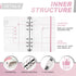 Onlyesh Budget Binder with Zipper Envelopes, 28Pcs Cash Envelopes for Budgeting, Money Organizer (RoseWhite)