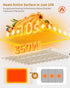 3 Settings Plate,Countertop Food Warming Mat - Fast & Full Surface Heating, Silicone Heat Pad with Adjustable