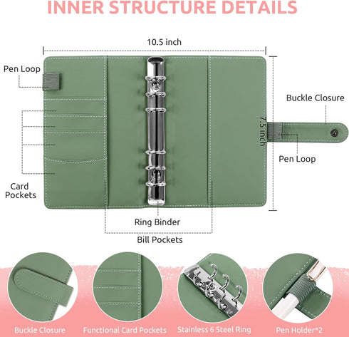 Budget Binder with Zipper Envelopes, Money Organizer for Cash with 8 Cash Envelopes, 12 Budgeting Sheets & 2 Labels