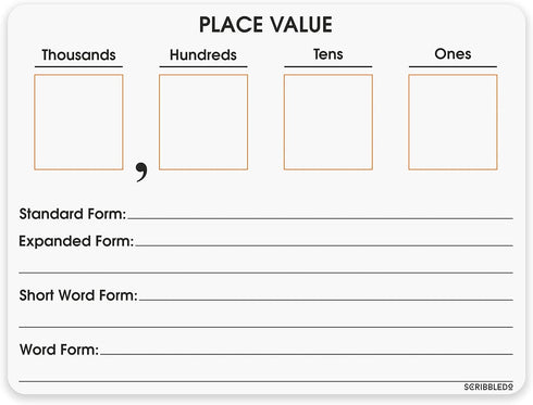 SCRIBBLEDO Place Value Board 9" x 12", Double Sided Dry Erase Boards for Teaching Place Values in Math