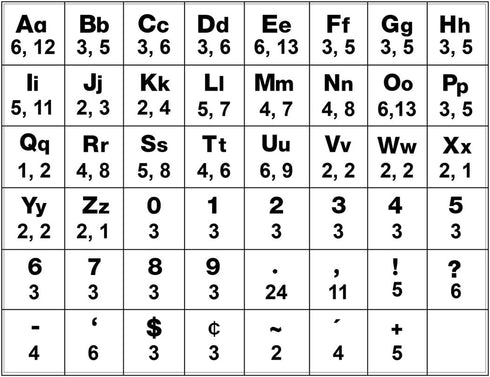 Hygloss Products Bulletin Board Letters and Numbers - Punch Out Flower Pot Design Combo, 3 Inch, 350 Pieces