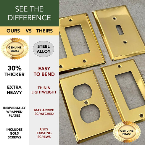 BRASS Duplex Gold Outlet Cover STANDARD SIZE Polished Brass Metal Outlet Cover Wall Plate Duplex Receptacle Wallplate Covers 1-Gang Single Gang, Standard Size (2 Pack) by Rio Salto