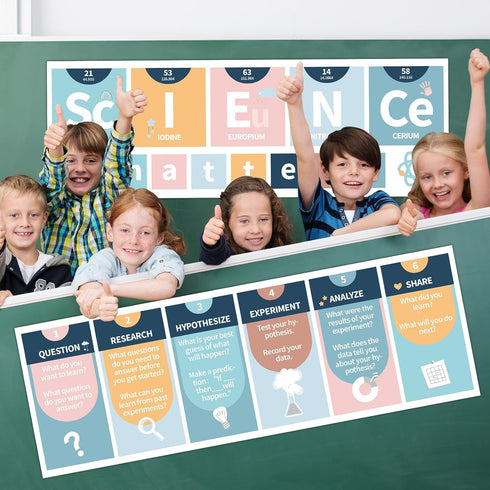 Boho Science Classroom Decoration - Rainbow Science Banner and Poster Set for Laboratory Bulletin Board