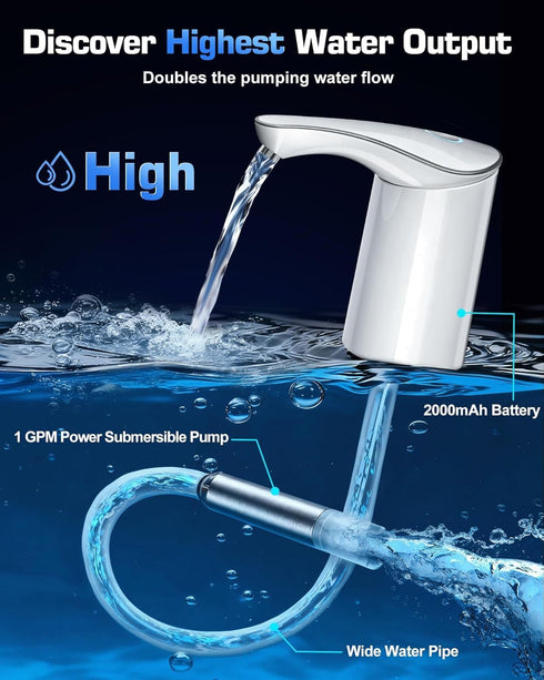 5 Redsack Rechargeable Water Dispenser Pump for Gallon Bottle, Electric USB-C Large Flow Water Jug Dispenser, Portable