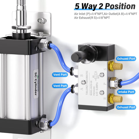 TAILONZ PNEUMATIC 1/4"NPT 5 Way 2 Position Air Lever Operated Valve, Manual Control