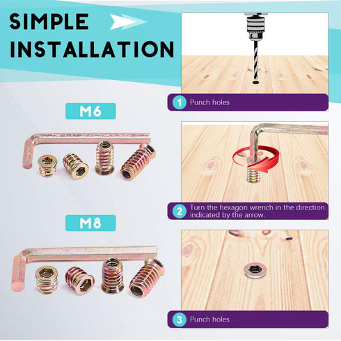 Swpeet 122Pcs Carbon Steel Color Zinc Plated Furniture Screw in Nut Threaded Wood Inserts Bolt Fastener Connector