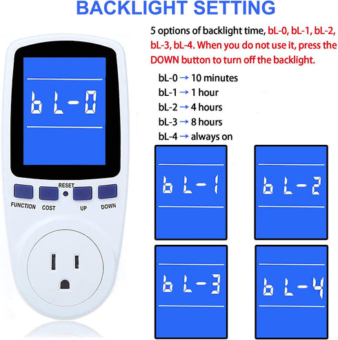 Upgraded Watt Power Meter Plug, Home Electrical Usage Monitor, Energy Voltage Amps Tester with Backlight