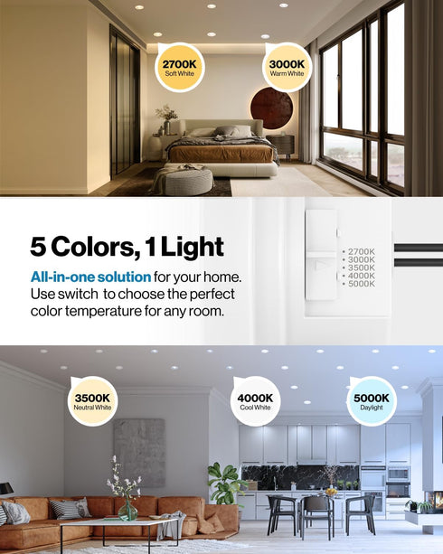 4 Inch 660 11W (40W 2700K/3000K/3500K/4000K/5000K, Dimmable, 4 Pack Sunco LED Recessed Lights, Retrofit Can Lighting