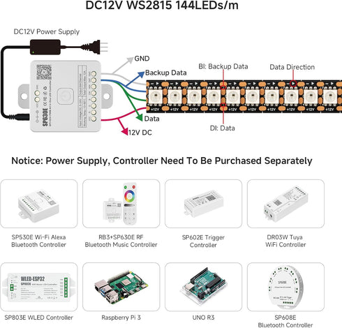 WS2815 WS2812B) Listed,3.2FT 144 Addressable,5050SMD,3M Tape,DC12V IP65(No BTF-LIGHTING (Upgraded LED Strip Light,UL