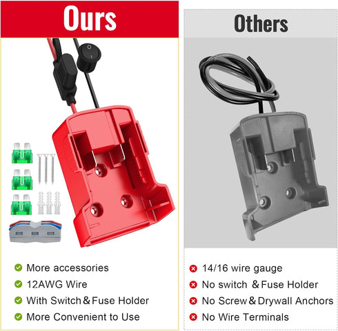 2 Packs Power Wheels Adapter for Milwaukee M18 Battery, Converter Kit with Fuse & Switch & Wire Terminals & 12 AWG Wire