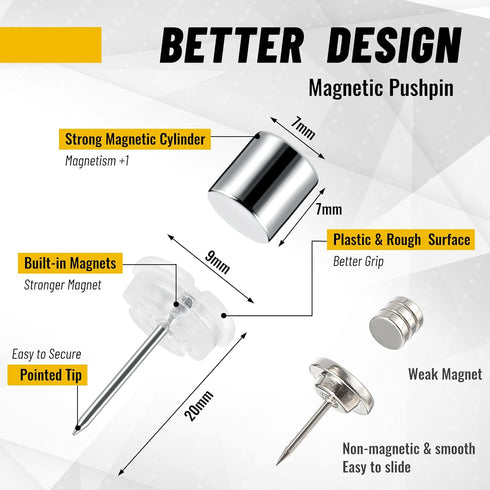 Outus 20 Sets Magnetic Push Pin Magnet Thumb Tack Poster Hanger Thumb Tacks for Wall School Supplies Classroom