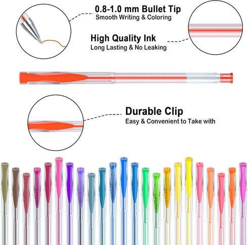 Gel Pens 108 Colours Set for Adult Colouring Books, Art Markers