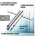DURATECH Long Reach Universal Sink Strainer Wrench, Double End with Sliding Handle, 1/2" & 3/8"
