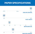 Hammermill 30% 11 17 1 (500 92 086750 Printer Paper, Great White Recycled Paper, x - Ream Sheets) - Bright, Made in the