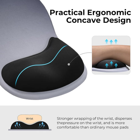 EooCoo Ergonomic Mouse Pad with Gel Wrist Rest Support Middle Concave Design, Relieve Wrist Pain Mousepad, Non-Slip
