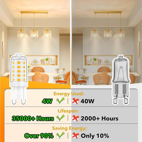 G9 Bulb Dimmable, 3000K, 40W T4 4W Bulbs 400LM, 6 Pack MAXvolador LED Soft White Halogen Equivalent, Bi Pin Base Light