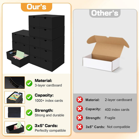 aopule 8 Packs Box,3x5 Lid,2-Compartment,Hold 16000 3''x5'' Index Cards Index Card Holder with Cards,Black Recipe