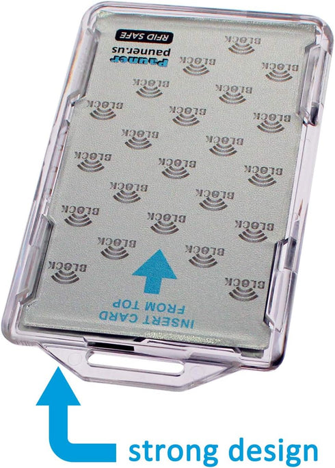 RFID Blocking ID Badge Holder for 2 Cards, Safe CAC Card Protector for TWIC, PIV Credentials, HSPD 12, Smart Card