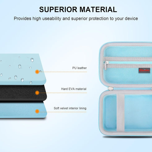Carrying Case for Phomemo M02 Label Maker, Pocket Printer Mini Sticker Printer, Bluetooth Inkless Thermal Photo Printer