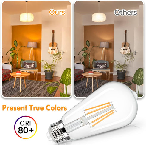 Brightever 4-Pack Vintage LED Edison Bulbs, 6W ST58, 60W Equivalent, 2700K Warm White, Clear Glass Style