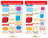 NewPath Learning Math Bulletin Board Chart Set, Shapes & Figures, Set of 6