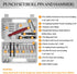 Set, Hammer, BESTNULE Roll Pin Punch Punch Tools, Made of Solid Material Including Steel Punch and Ideal for Machinery