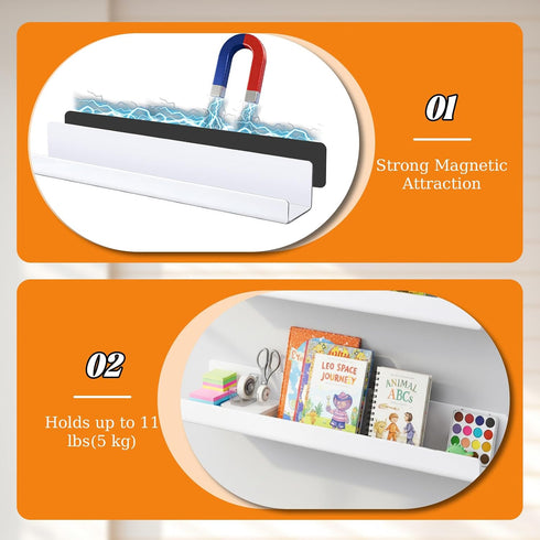 HANLANXUE 2 Pack 17 Inch 11lb Magnetic Book Shelf with Pen Holder, Acrylic Reusable Display Panel Book Display