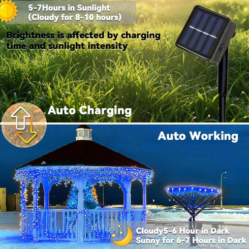 Taoushuleng 2 Pack 200 40Ft 8 Solar String Blue Lights Outdoor, Total LED Each with Lighting Modes for Yard