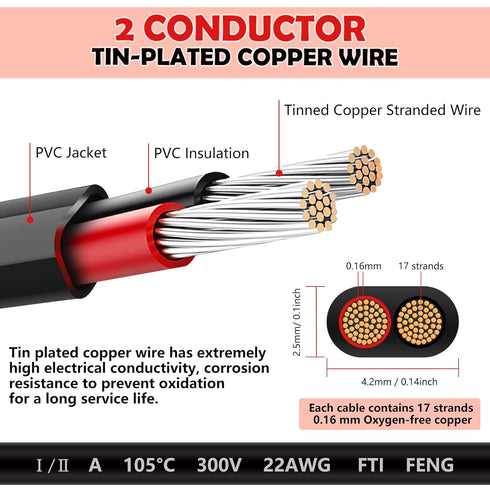 22 Gauge Wire 2 Conductor Electrical Wire, 22 AWG Wire Stranded PVC Cord, 12V Low Voltage/Oxygen-free Tinned Copper/Flexible 22/2 Wire for Automotive Marine LED Strips Lamps Lighting (50FT/ 15M)