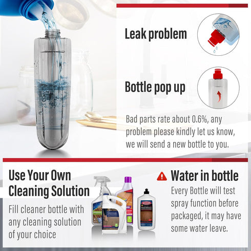 Mops for Floor Cleaning - Wet Spray Mop with 14 oz Refillable Bottle and 2 Washable Microfiber Pads for Home Use