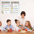 Boho Classroom Greetings Poster Decor, Classroom Rules Greeting Choice Posters for Preschool Elementary Teachers