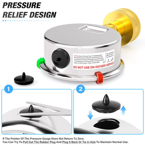 MEANLIN MEASURE 0~100Psi Stainless Steel Frame 3/4" Female Liquid Filled Pressure Gauge Kit with 5 Adapters, 2.5" FACE