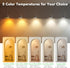 A19 Bulbs, 40 Bulbs, 2700K, 550 E26 Non-Dimmable, 5W Bulbs 6 Pack BUBO LED Light Watt Equivalent LED Soft White Lumens