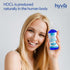 Hyvia Health 1 AquaCleanse Hypochlorous Acid Gallon - Bulk All-Purpose Cleaner with HOCL, All-Natural Surface Cleaning