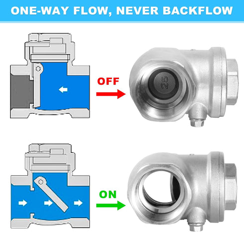 1" Stainless Steel Check Valve, NPT Threaded Horizontal Check Valve for Water, Oil, and Air