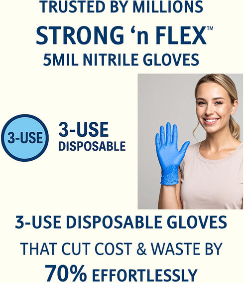 3-Use 5mil 3x, 70%, STRONG 'n FLEX Disposable Nitrile Gloves Reuse Save Tear-Resistant, Latex-Free, Household & Food