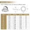 487 Pieces 304 Stainless Steel Lock Washers Assortment Kit, Kindroufly Split Lock Washers, 10 Sizes, 1/2" 3/8" 5/16"