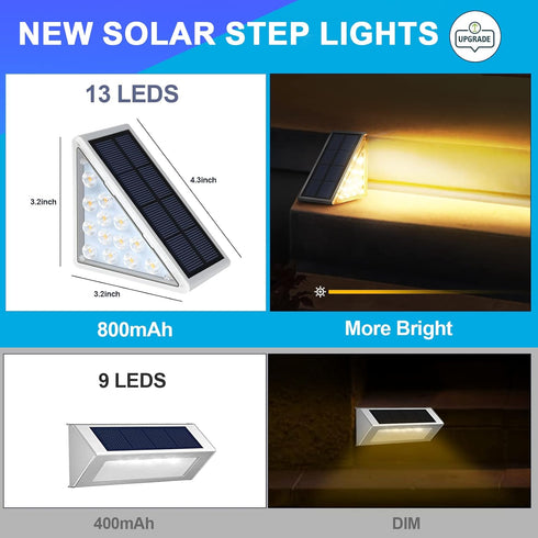 LED Solar Step Lights, Waterproof Outdoor Stair Lights, Warm White Solar Deck Lights for Yard, Patio, Garden, 2PK