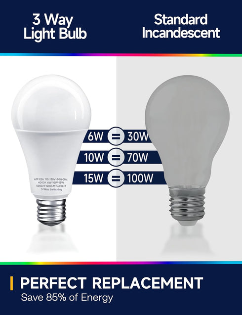 3 Way Light Bulbs, 3 Way LED Bulbs 30 70 100W Equivalent, Natural White 4000K A19 E26 Medium Base, 2 Pack for Lamps