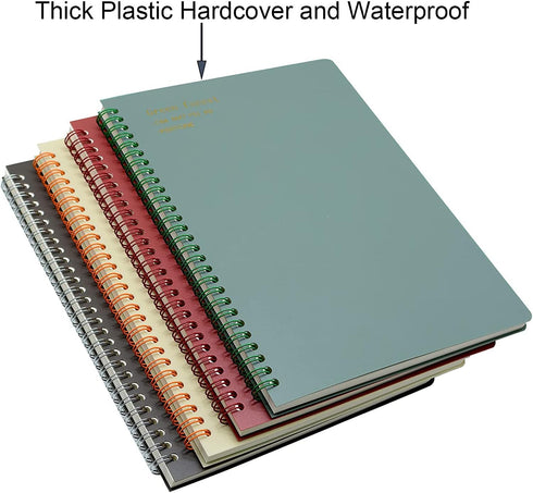 Yansanido Spiral Notebook, 4 Pcs B5 Thick Plastic Hardcover, Graph Paper, 80 Sheets - 160 Pages Journals for Study