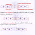 20pcs RGBW LED Strip Connector 5 Pin 12mm Wide RGBW 5050 Tape Connector, 5-Conductor Snap Down Rope Connector.