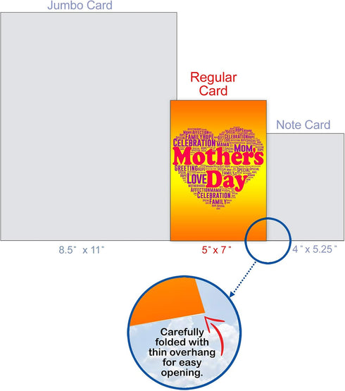 The Best Card Company - Beautiful Mother's Day Card - Loving, Heartfelt Card for Moms, Stepmoms, Mother's Words
