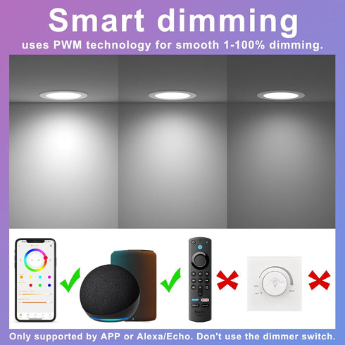 4 Inch 12W Box,1080 Alexa,Dimmable -1Pack SikSog Smart Recessed Lighting RGBCW Color Changing LED Downlight