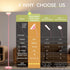 18W Dimming 76inch Floor Lamp, Upgraded Bright LED Floor Lamps for Living Room Bedroom with Gooseneck Stepless & Color