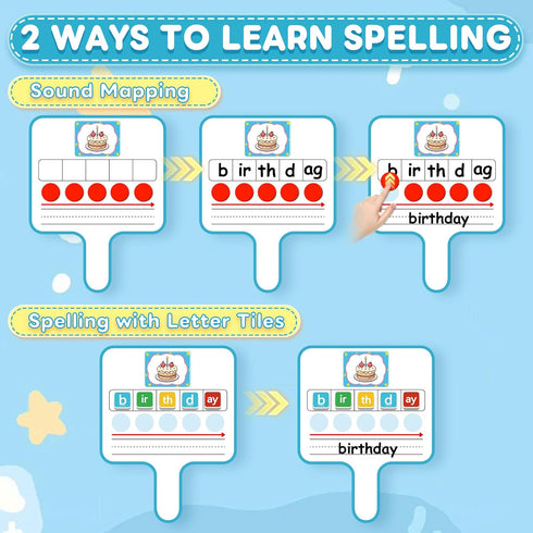 Laffunz Phonemic Awareness Elkonin Boxes Dry Erase Board, Magnetic Letter Tiles Spelling Reading Sound Games for Kids