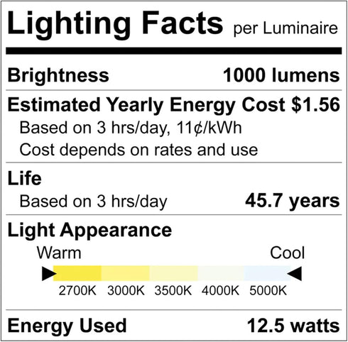 6 Inch Dimmable 5CCT 2700K 3000K 3500K 4000K 5000K, 12.5W, 1000LM 1 Count (Pack 1)) LUXRITE LED Disk Lights, Flush