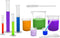 EISCO Ultimate Plastics Kit - 15 Piece Science Lab Set with 5 Polypropylene Beakers, 4 Graduated Cylinders, 5