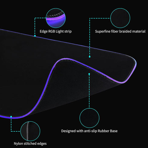 RGB Large Gaming Mouse Pad with 4-Port USB Hub and 13 Lighting Modes, Oversize Anti-Slip Rubber Base (Black)