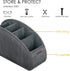 SITHON Remote Control Holder with 5 Compartments - PU Leather Remote Caddy Desktop Organizer Store TV, DVD, Blu-Ray, Media Player, Heater Controllers, Woodgrain Gray by SITHON