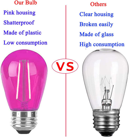 S14 Pink LED Bulb Replacement, 2W Shatterproof E26 Base, Waterproof Vintage Bulb for Christmas Party, 15 Pack